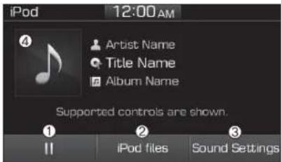 iPod 12:00 AM Artist Name Title Name Album Name Supported controls are shown. 1 2 3 !! iPod files Sound Settings