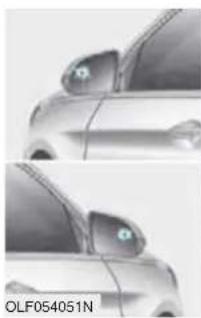 HYUNDAI Sonata (2018) - نظام كشفältungs المدوب (BSD) (إذا كانت上がり مجهزة ب-block) - 2