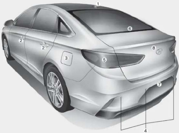 Technical diagram of a silver sedan with numbered anatomical parts labeled 1 through 8