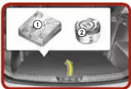 Diagram showing two labeled components (① and ②) in a car interior, with a yellow arrow pointing to component ②.