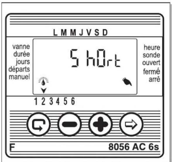 LMMJVSD vanne durée jours départs manuel 5 HÔrt heure sonde ouvert fermé arrê 1 2 3 4 5 6 F 8056 AC 6s