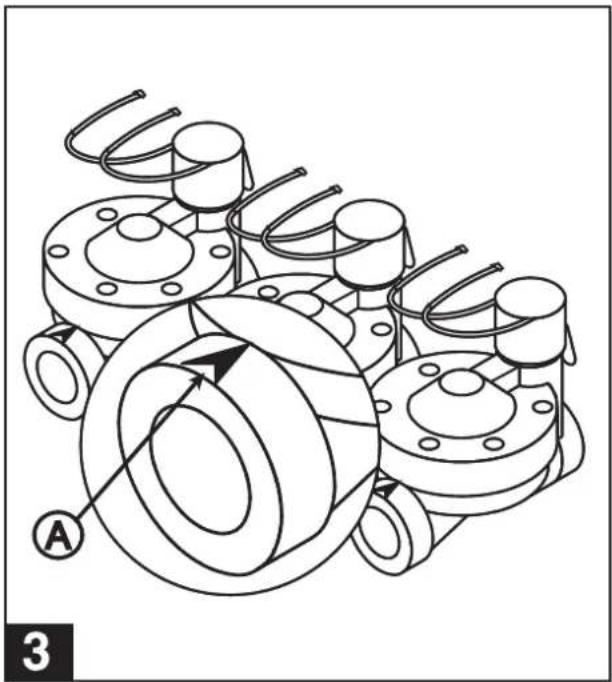 Galcon 8059 AC-9S - Activation manuelle - 1