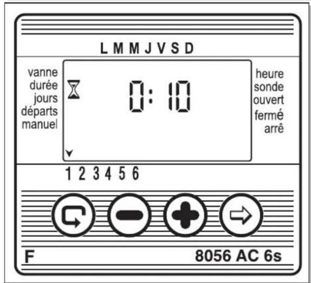 LMMJVSD vanne durée jours départs manuel 0:10 heure sonde ouvert fermé arrê 1 2 3 4 5 6 F 8056 AC 6s