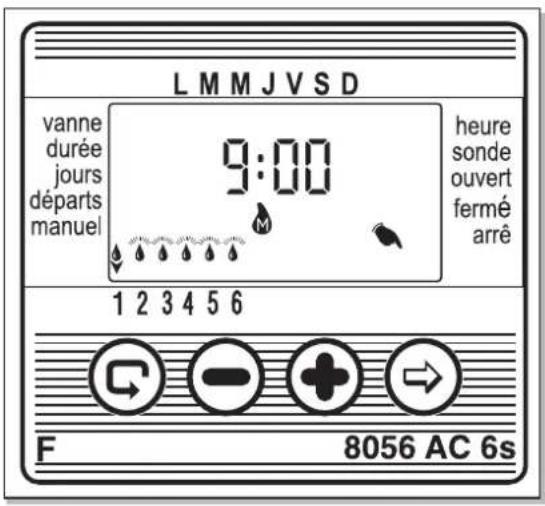 L M M J V S D vanne durée jours départs manuel 9:00 heure sonde ouvert fermé arrê 1 2 3 4 5 6 F 8056 AC 6s