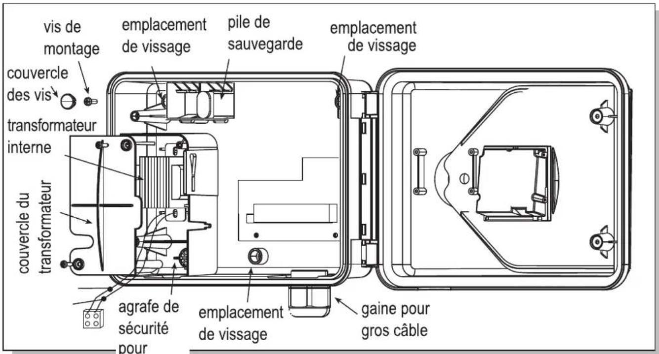 vis de montage emplacement de vissage pile de sauvegarde emplacement de vissage couvercle des vis transformateur interne couvercle du transformateur agrafe de sécurité pour emplacement de vissage gaine pour gros câble