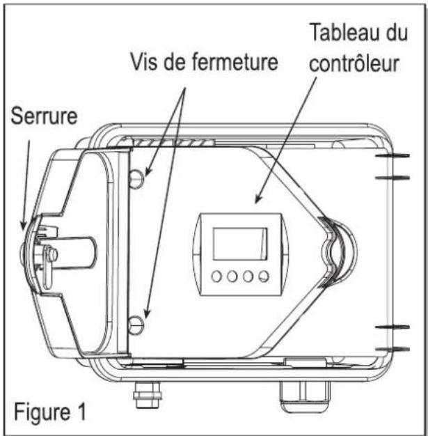Serrure Vis de fermeture Tableau du contrôleur Figure 1