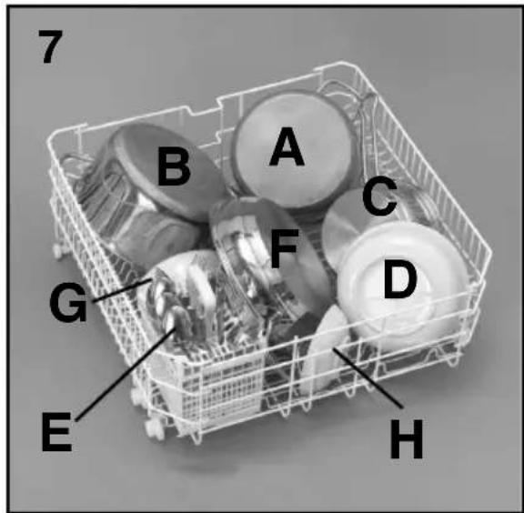 CANDY CDPM 77735 - Cesto inferior (fig. 7) - 1