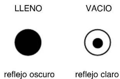 LLENO VACIO reflejo oscuro reflejo claro