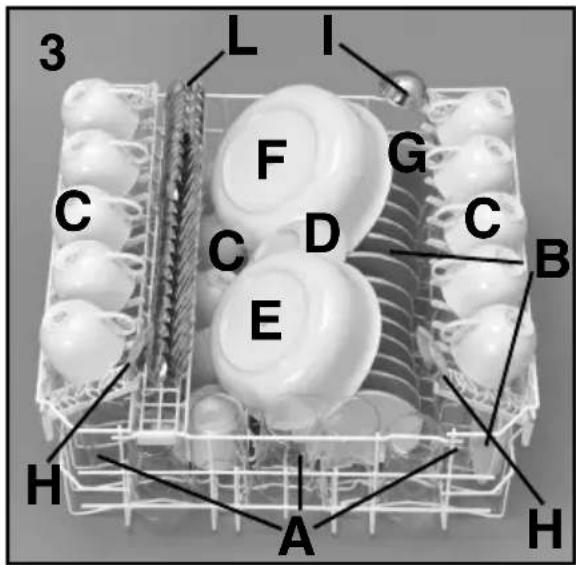 CANDY CDPM 77735X - Cesto superior (fig. 3) - 1