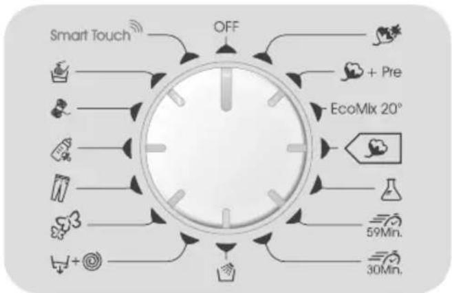graph TD A["Smart Touch"] --> B["OFF"] B --> C["+ Pre"] B --> D["EcoMix 20°"] B --> E["59Min."] B --> F["30Min."]