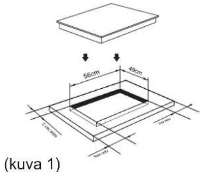 56 cm, 49 cm, 50 mm, 50 mm, 50 mm (kuva 1)
