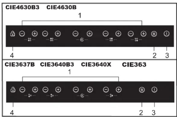CIE4630B3 CIE4630B 1 4 2 3 CIE3637B CIE3640B3 CIE3640X CIE363 1 4 2 3