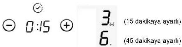 - 0:15 + 3.6 (15 dakikaya ayarlı) 6. (45 dakikaya ayarlı)