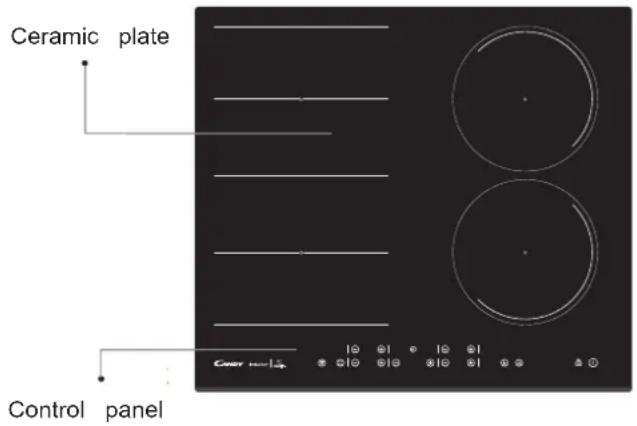 Ceramic plate Control panel
