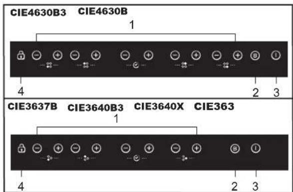 CIE4630B3 CIE4630B 1 4 2 3 CIE3637B CIE3640B3 CIE3640X CIE363 1 4 2 3