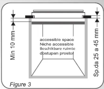 Min 10 mm accessible space Niche accessible Available space Clearance from 25 to 45 mm Figure 3