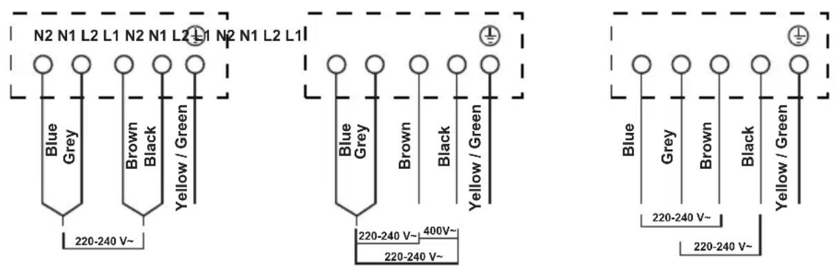 N2 N1 L2 L1 N2 N1 L2 L1 N2 N1 L2 L1 Niebieski Szary Brązowy Czarny Żółty / Zielony 220-240 V~ Niebieski Szary Brązowy Czarny Żółty / Zielony 220-240 V~ 400V~ 220-240 V~ 220-240 V~ 220-240 V~ Żółty / Zielony Niebieski Szary Brązowy Czarny Żółty / Zielony 220-240 V~ 220-240 V~