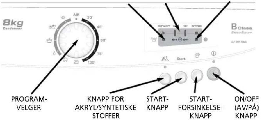 8kg Condenser AIR 30' 45' 60' 75' 120' START BH BH B Class SensorSystem GO OC 38G Start KNAPP FOR AKRYL/SYNTETISKE STOFFER START-KNAPP START-FORSINKELSE-KNAPP ON/OFF (AV/PÅ) KNAPP