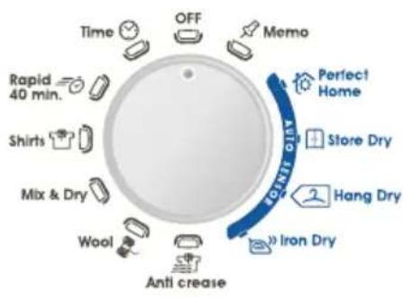 Time OFF Memo Rapid 40 min. Perfect Home Shirts Store Dry Mix & Dry Hang Dry Wool Iron Dry Anti crease