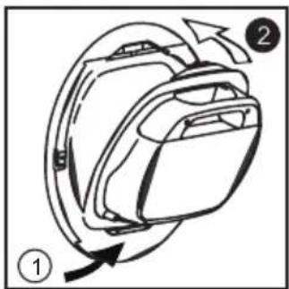 Diagram of a backpack with labeled parts and directional arrows indicating movement or rotation