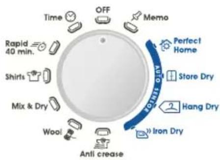 Time OFF Memo Rapid 40 min. Shirts Mix & Dry Wool Anti crease Perfect Home Auto Dry Hang Dry Iron Dry