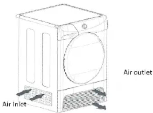 Air inlet Air outlet