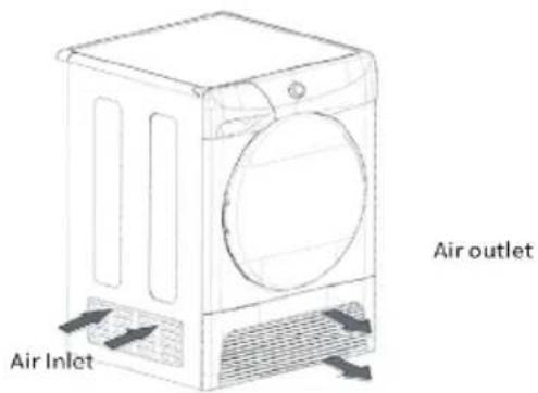 Air inlet Air outlet