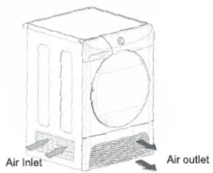 Air Inlet Air outlet