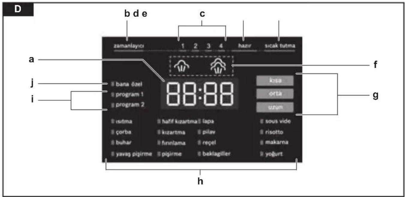 BOSCH AutoCook Pro - XS Srbija, Serbia - 2