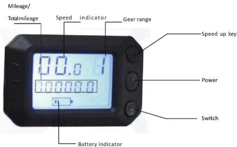 Mileage/ Totalmileage Speed indicator Gear range Speed up key 0.0.0 0.0.0.0.0 Power Switch Battery indicator