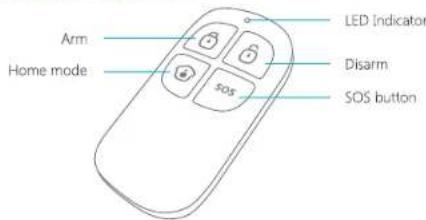 Arm Home mode LED Indicator Disarm SOS SOS button