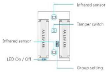 Infrared sensor AAL 35V Life AA L 35V Life Tamper switch Infrared sensor LED On / Off Group setting