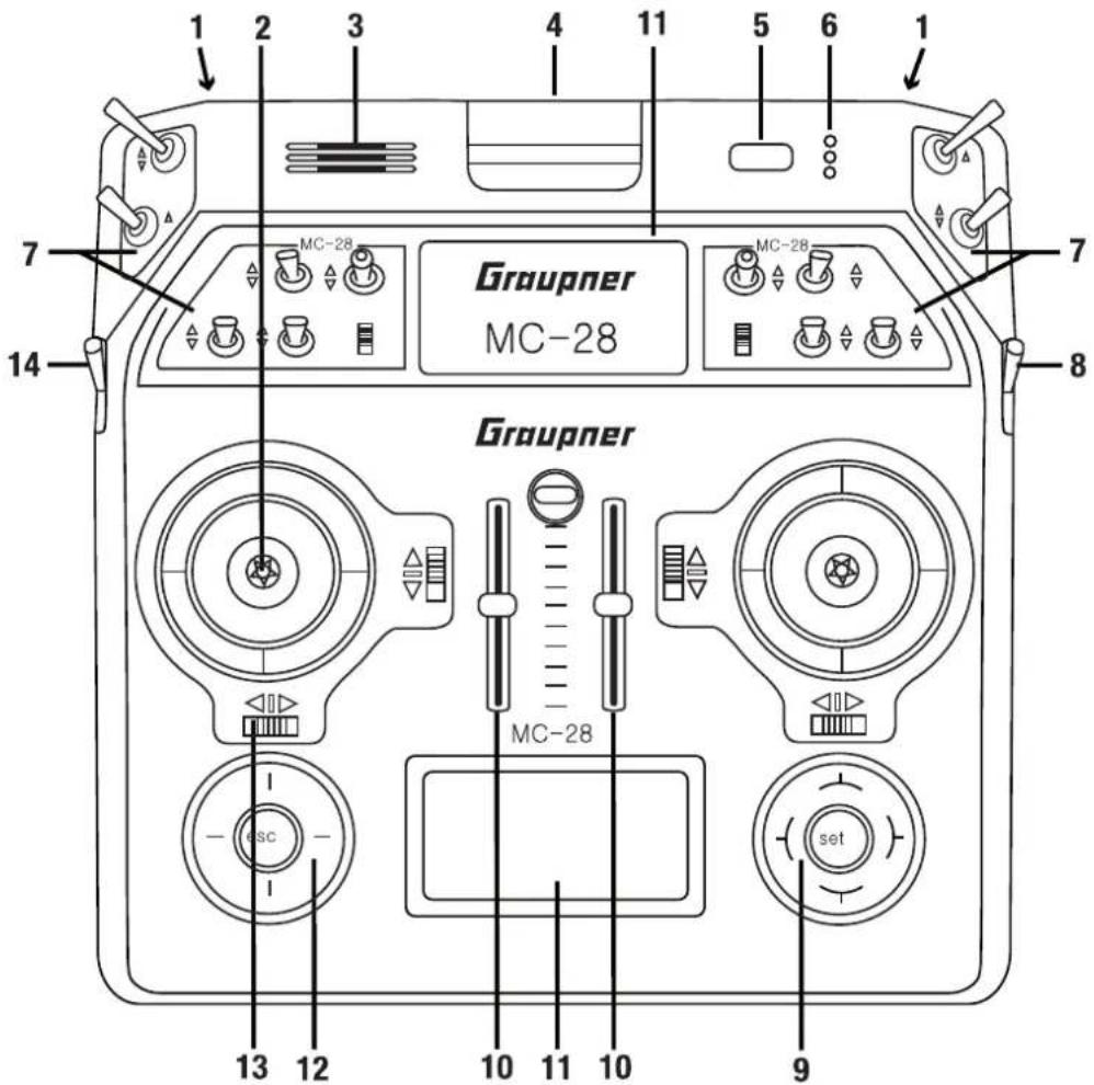 1 2 3 4 11 5 6 1 7 MC-28 Graupner MC-28 MC-28 Groupner Groupner 13 12 10 11 10 9 set