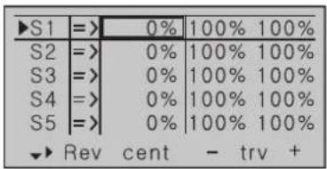 S1 => 0% 100% 100% S2 => 0% 100% 100% S3 => 0% 100% 100% S4 => 0% 100% 100% S5 => 0% 100% 100% Rev cent - trv +