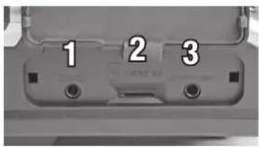 1 2 3