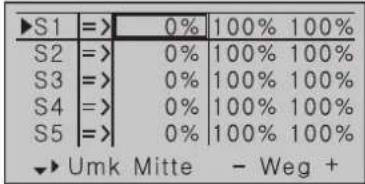 ►S1 => 0% 100% 100% S2 => 0% 100% 100% S3 => 0% 100% 100% S4 => 0% 100% 100% S5 => 0% 100% 100% ► Umk Mitte - Weg +
