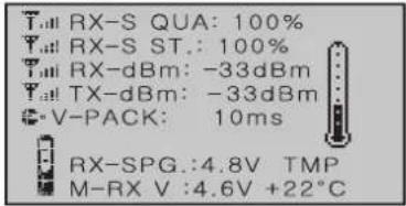 TX-RX-SPG:4.8V TMP M-RX V:4.6V +22°C