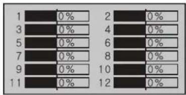 | | 1 | 2 | 3 | 4 | 5 | 6 | 7 | 9 | 11 | |---|---|---|---|---|---|---|---|---|---| | Black Bar | 0% | 0% | 0% | 0% | 0% | 0% | 0% | 0% | 0% | | White Bar | 0% | 0% | 0% | 0% | 0% | 0% | 0% | 0% | 0% | | Black Bar (Right) | 0% | 0% | 0% | 0% | 0% | 0% | 0% | 0% | 0% | | White Bar (Left) | 0% | 0% | 0…