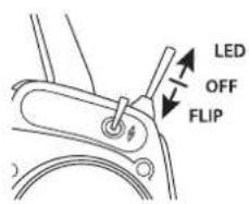 LED OFF FLIP