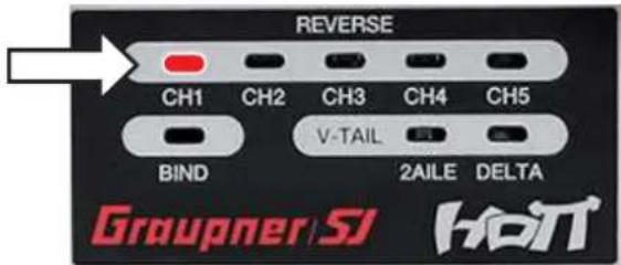 REVERSE CH1 CH2 CH3 CH4 CH5 V-TAIL BIND 2AILE DELTA Graupner.SI Hott