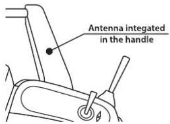 Antenna integrated in the handle