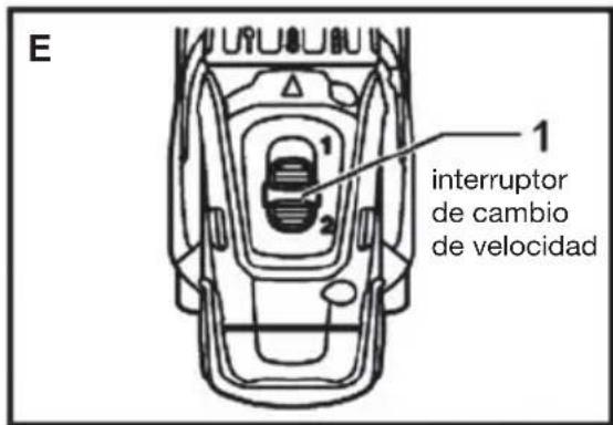 E 1 interruptor de cambio de velocidad