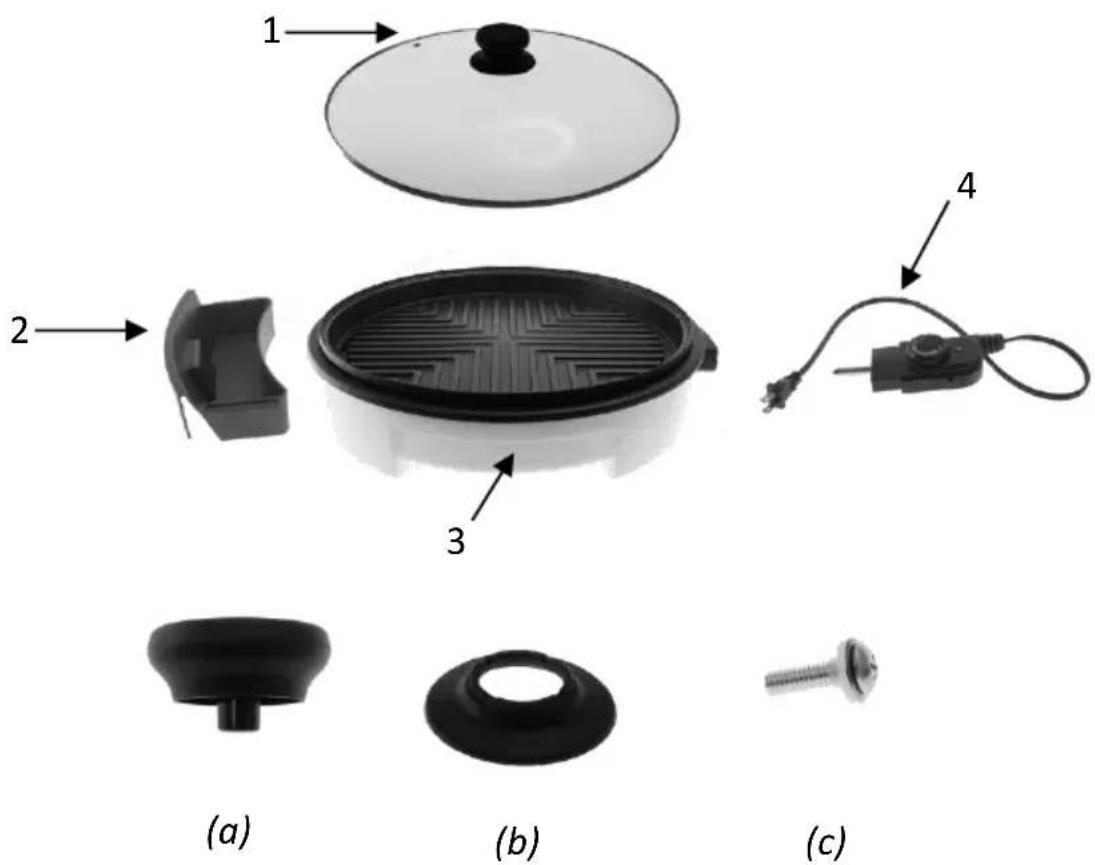 1 2 3 4 (a) (b) (c)