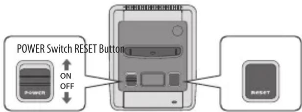 POWER Switch RESET Button ON OFF POWER RESET