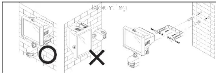 Mounting