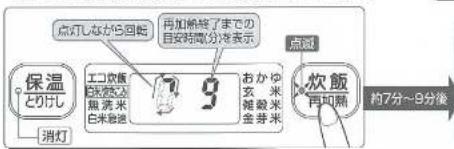 点灯しながら回転 再加綿終了までの目安特酒分を表示 保温 とりけし 消防 工場炊飯 日本食事会 粗煮米 白米油漿 9 おかや 女 隣穀 金芽米 点頭 炊飯 再知熱 約7分~9分後 消灯