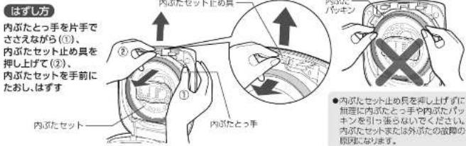 はずし方 内ぶたとっ手を片手で さえながら(1)、 内ぶたセット止め具を 押し上げて(2)、 内ぶたセットを手前に たおし、はずす 内ぶたセット 内ぶたとっ手 内ぶたセット止め具を押し上げずに 無理に内ぶたとっ手や内ぶたパッ キンを引っ張らないでください。 内ぶたセットまたは外ぶたの故障の 原因になります。