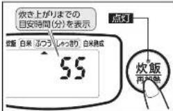 吹き上がりまでの 自安時間(分)を表示 点灯 炊飯 白米「ふつうしゃぎり」白米歯盛 55 炊飯 再来時