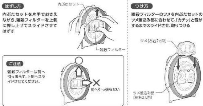 はずし方 内ぶたセットを片手でおさえながら、雛毅フィルターを上側に押し上げてスライドさせてはずす ご注意 雛毅フィルターは前へ引っ張らず、上側へスライドさせてください。 つけ方 雛毅フィルターのツメを内ぶたセットのツメ差込み部に合わせて、「カチツ」と音がするまでスライドさせ、取りつける ツメ(左右2ヵ所) ツメ差込み部 (左右2ヵ所)