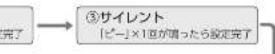 Zojirushi NP-RL05 - 切りかえ方 - 2